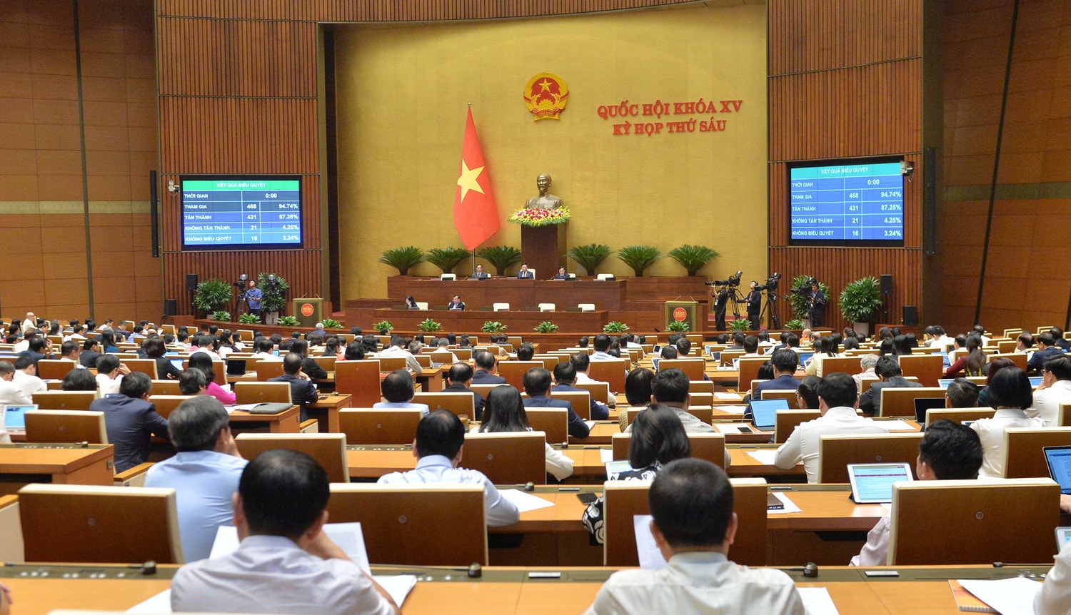 Quốc hội thông qua Luật Nhà ở (sửa đổi) -0