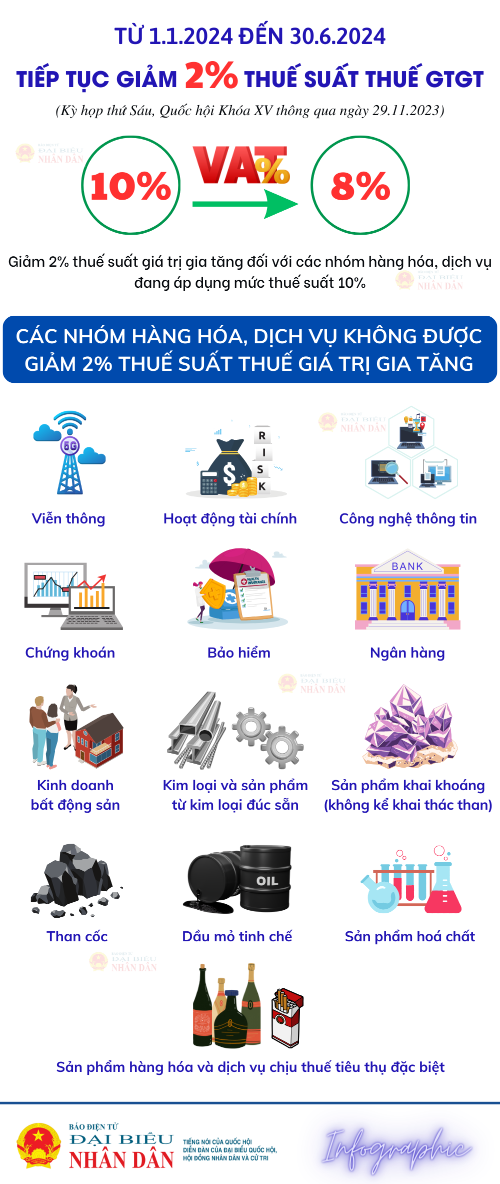 từ 1.7.2023 đến 31.12.2023.png -0