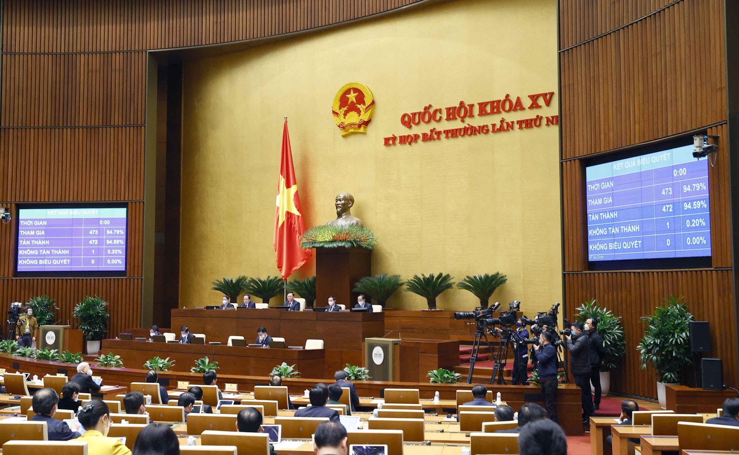 Sáng kiến lập pháp, sáng tạo lập pháp