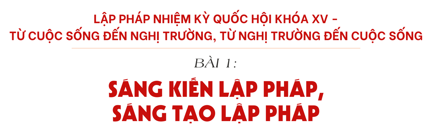 Bài 1: Sáng kiến lập pháp, sáng tạo lập pháp -0