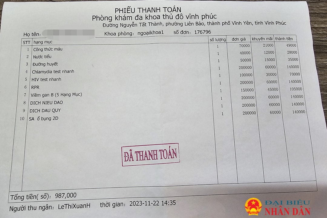 Kinh hoàng loạt phòng khám “vẽ bệnh, moi tiền” bệnh nhân tại trung tâm các thành phố lớn -0