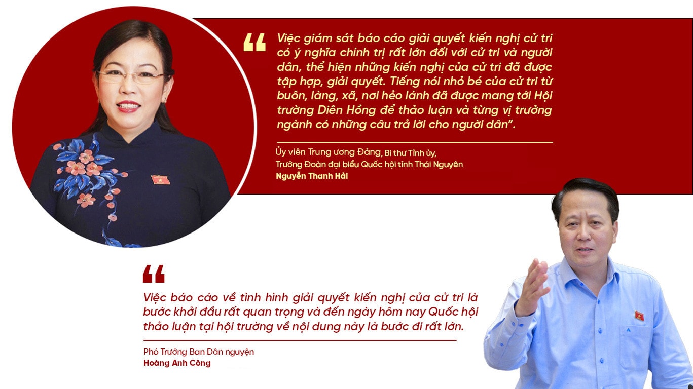 Bài 3: Diên Hồng vang vọng tiếng Nhân dân