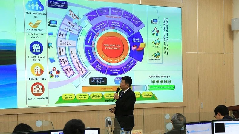 Tăng cường công tác đảm bảo an ninh, an toàn thông tin mạng -0