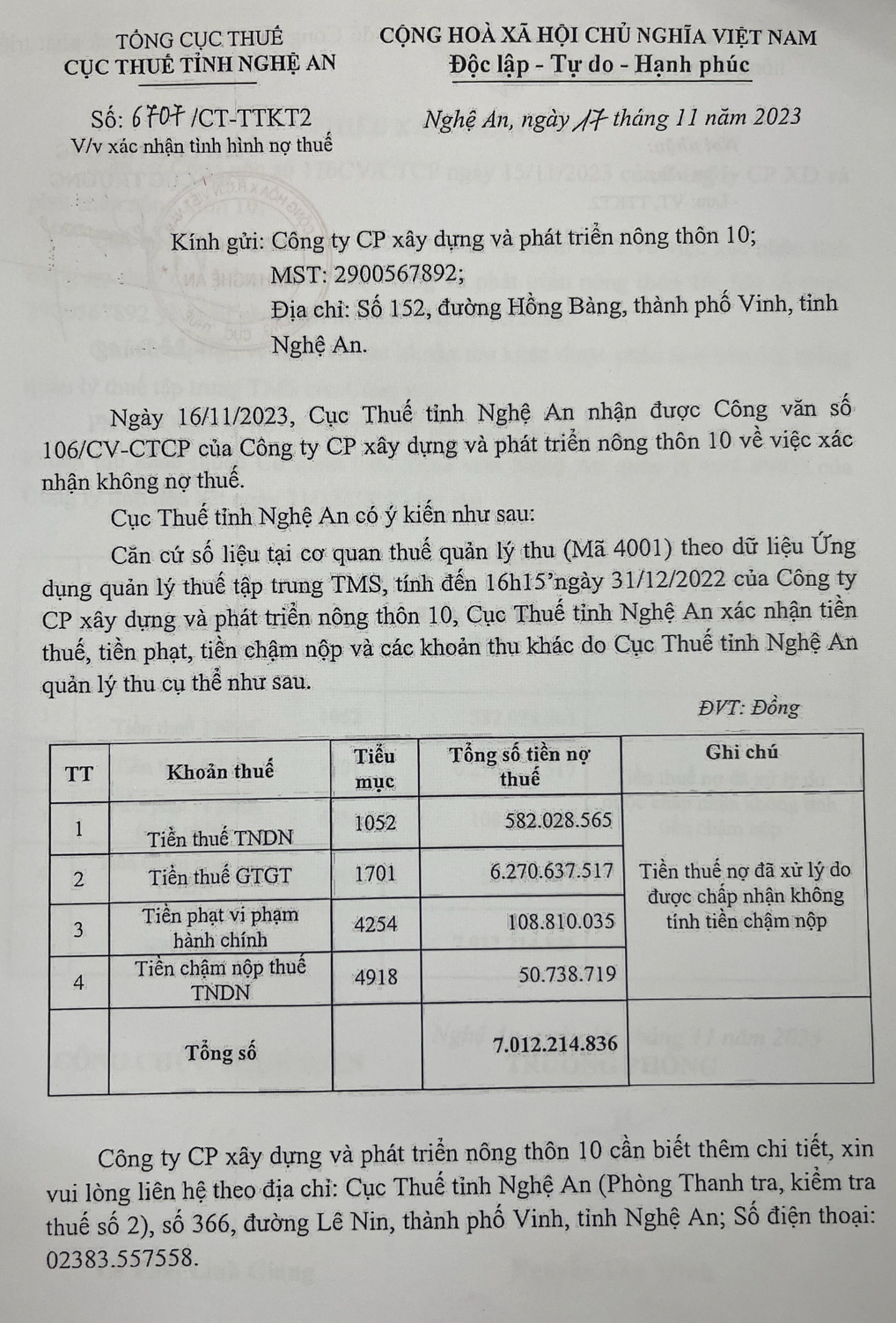 Bất thường Doanh nghiệp nợ thuế hàng tỷ đồng những vẫn trúng các gói thầu đầu tư công có tỷ lệ tiết kiệm ngân sách 