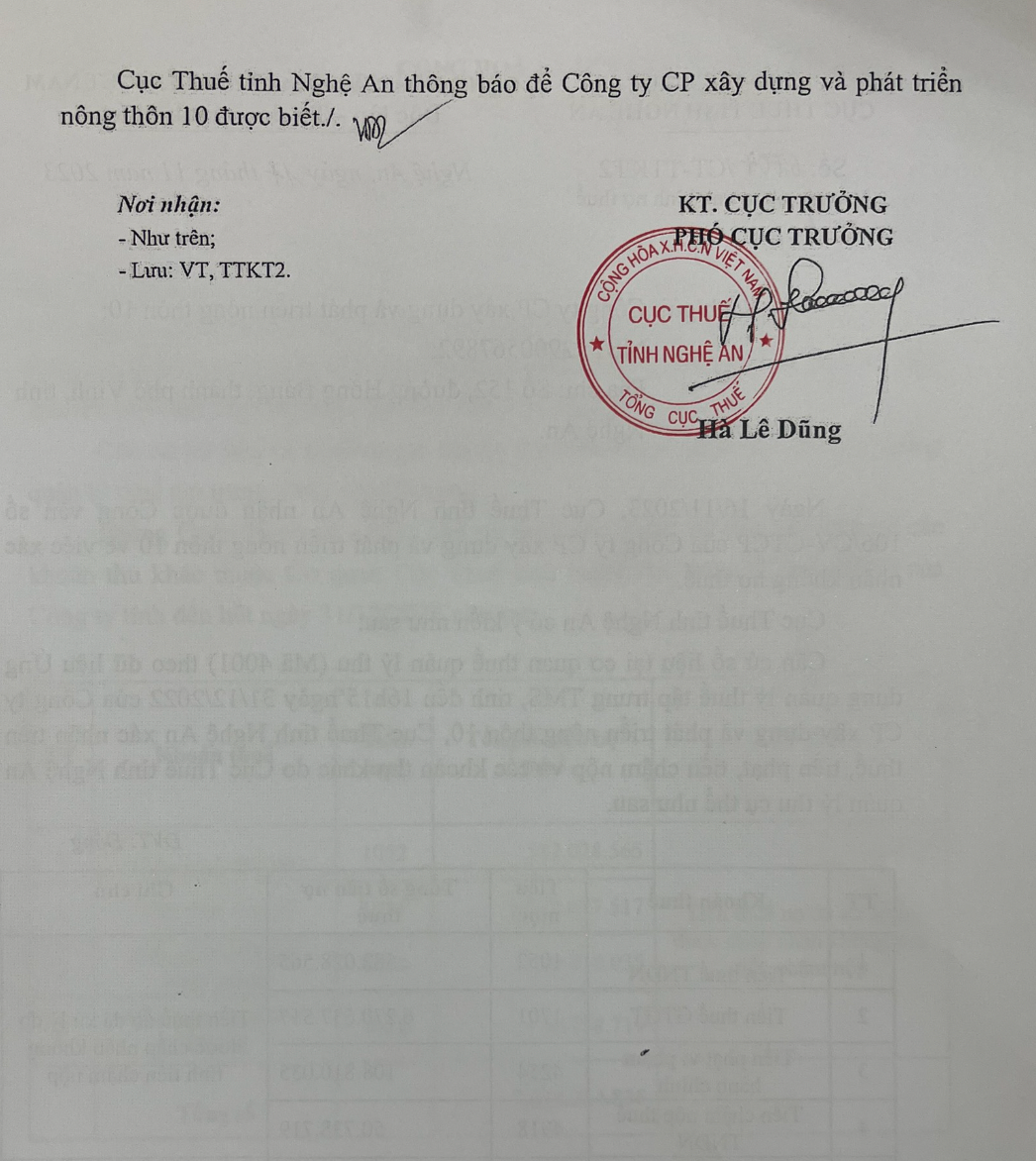 Bất thường Doanh nghiệp nợ thuế hàng tỷ đồng những vẫn trúng các gói thầu đầu tư công có tỷ lệ tiết kiệm ngân sách 