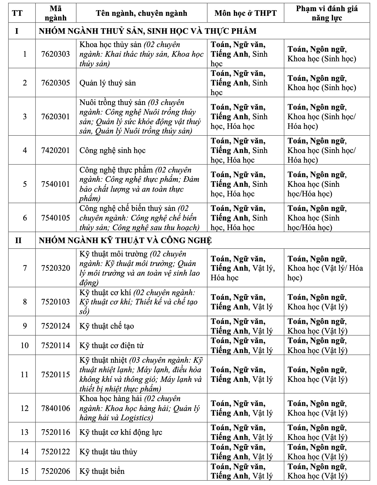 screenshot 2023-12-12 at 10_51_58.png -0