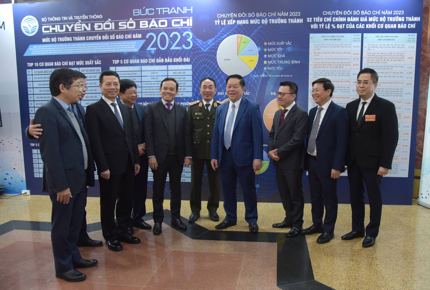 Hội nghị báo chí toàn quốc tổng kết công tác năm 2023, triển khai nhiệm vụ năm 2024 ảnh 1 Hội nghị báo chí toàn quốc tổng kết công tác năm 2023 triển khai nhiệm vụ năm 2024 -1