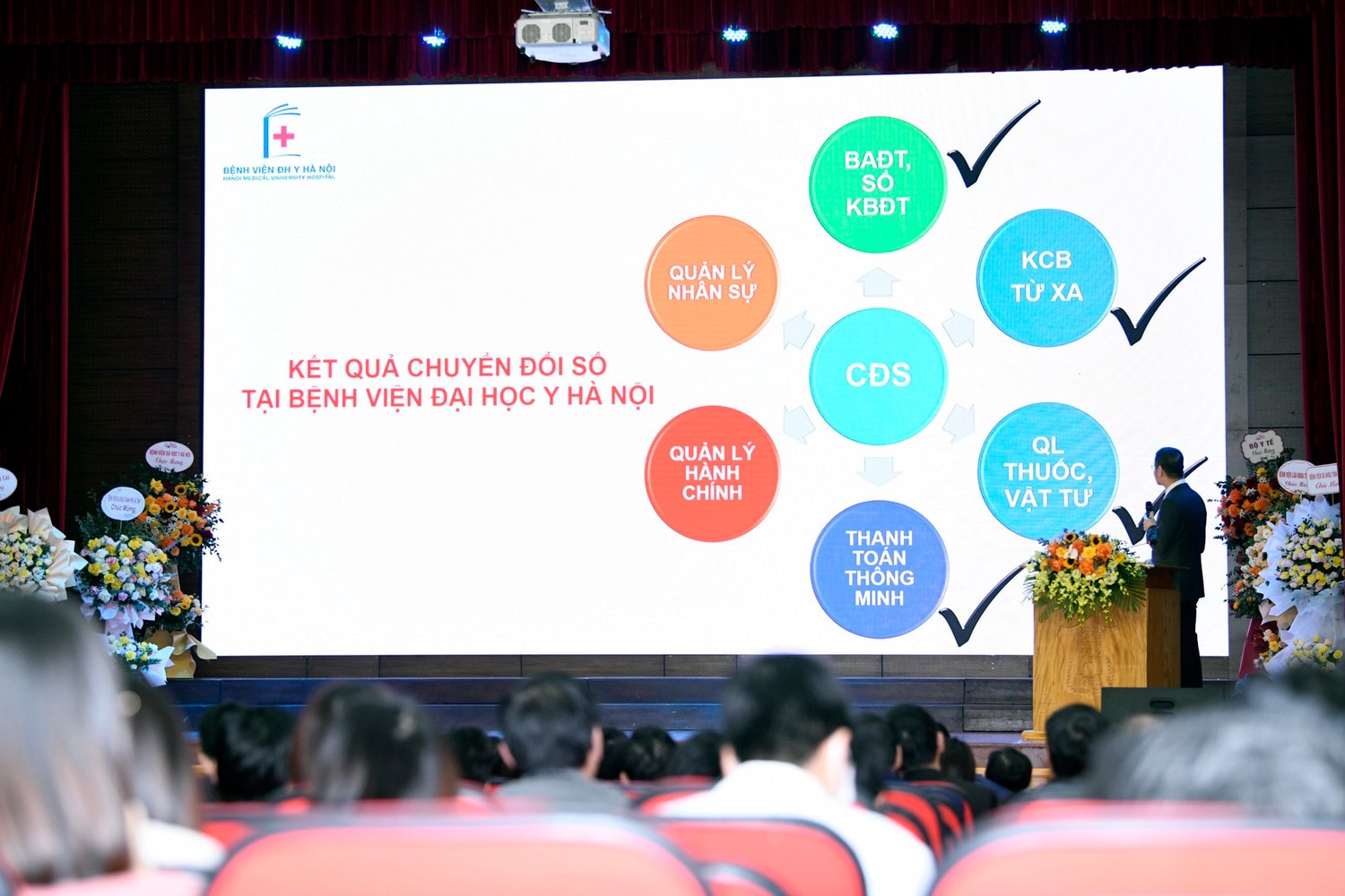 Bệnh viện Đại học Y Hà Nội tổng kết chương trình khám chữa bệnh từ xa -0