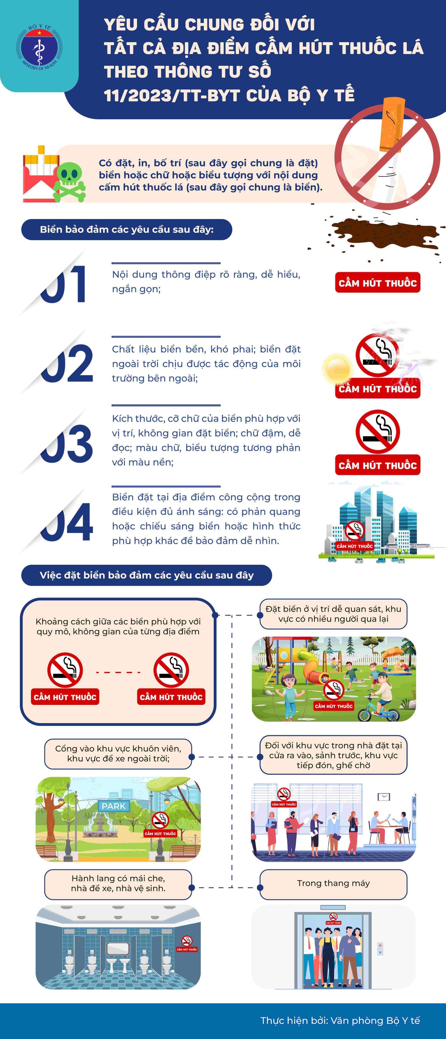 Một số thay đổi về chính sách bảo hiểm y tế từ năm 2023 -0