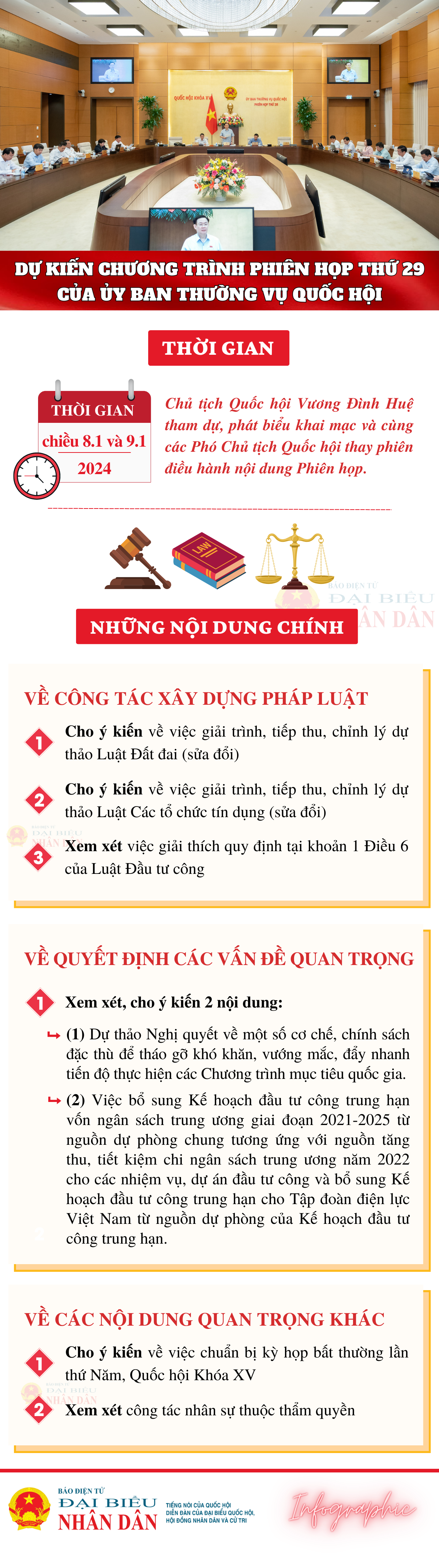 Dự kiến ​​chương trình Phiên họp thứ 29 của Ủy ban Thường vụ Quốc hội -0