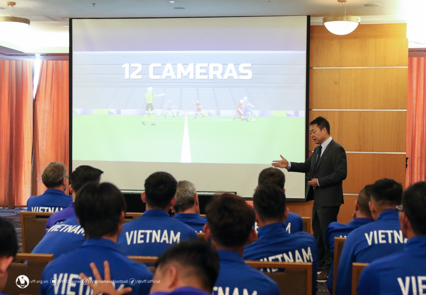 Asian Cup 2023: -0