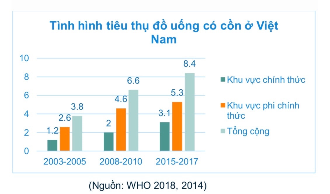 Tính khả thi của thuế hỗn hợp tại Việt Nam -0