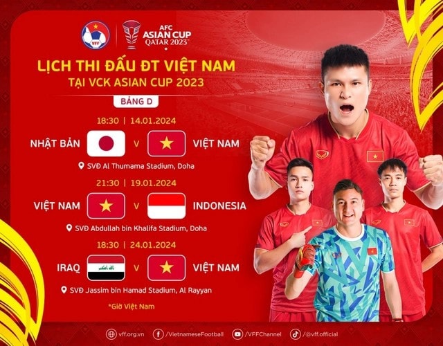 Khởi tranh Asian Cup 2023: Một châu Á đoàn kết, bền vững -1