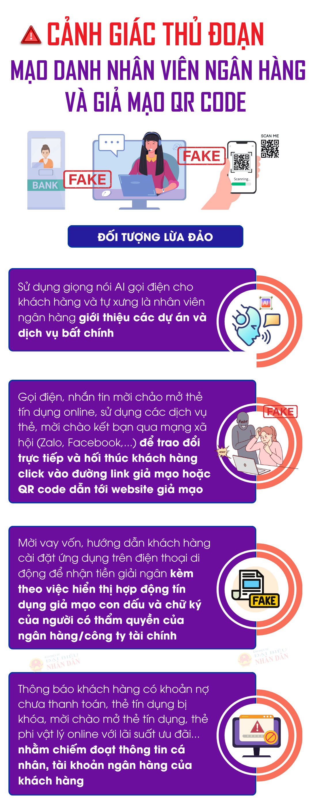 Cảnh giác thủ đoạn mạo danh nhân viên ngân hàng và giả mạo QR code -0
