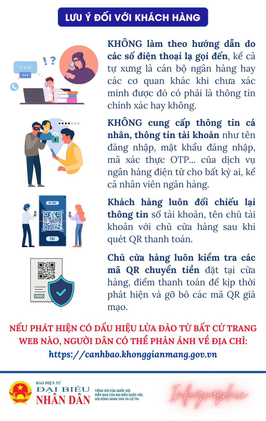 Cảnh giác thủ đoạn mạo danh nhân viên ngân hàng và giả mạo QR code -0