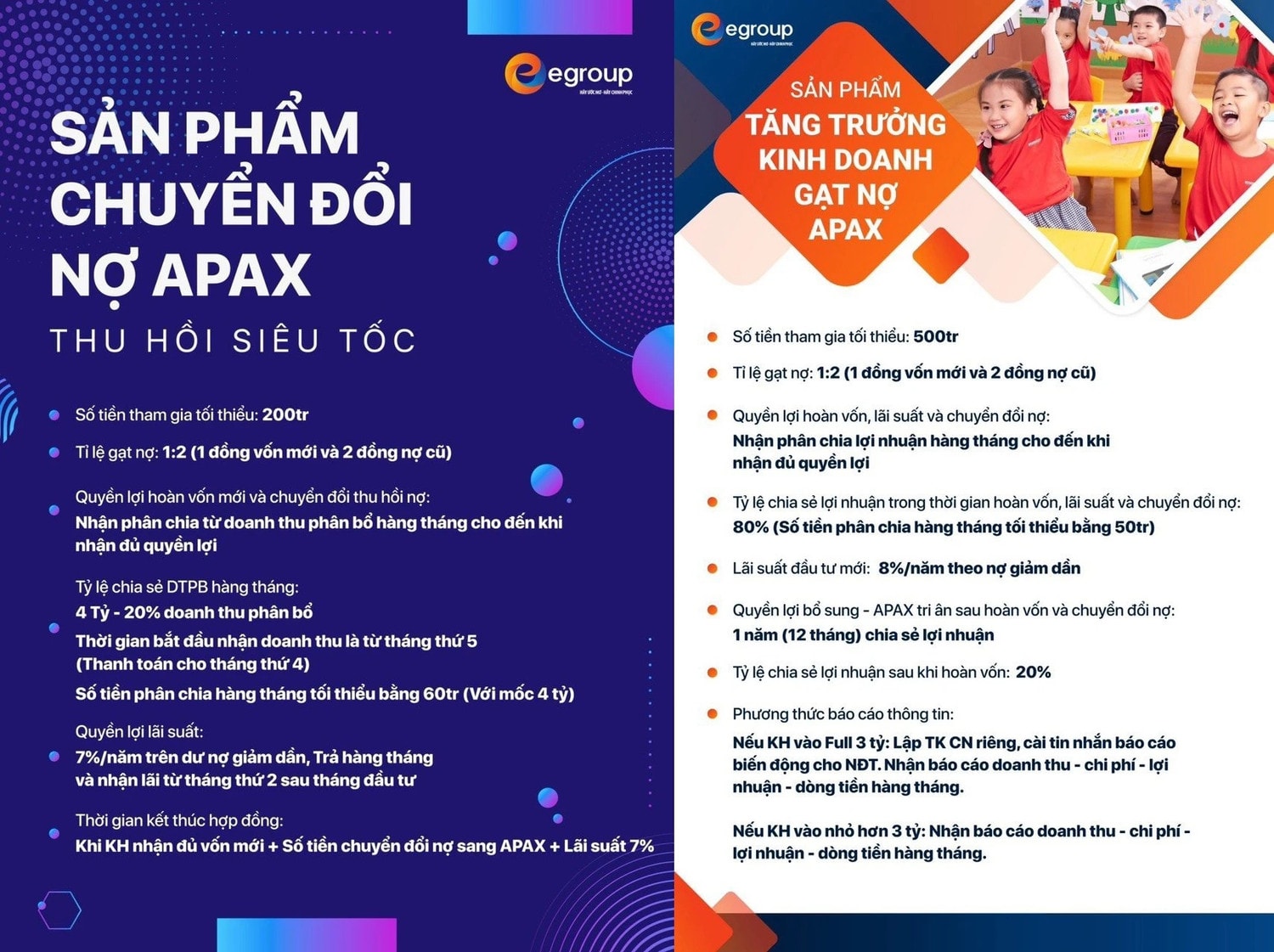 Chưa trả hết nợ cũ, Shark Thuỷ lại gây chú ý khi tung ra sản phẩm đầu tư “thu hồi siêu tốc” -0