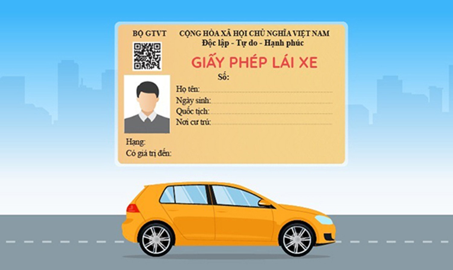 Điều khiển xe đi mượn khi không có Giấy phép lái xe sẽ bị xử phạt ra sao? -0