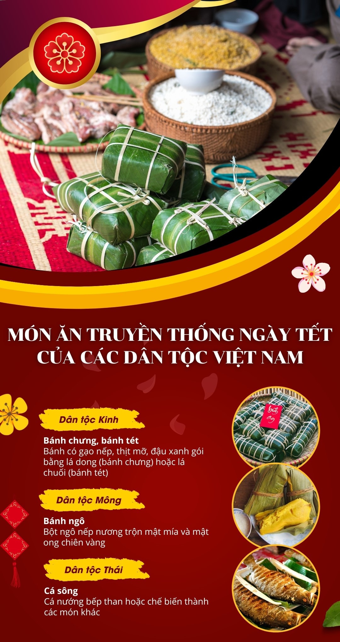 Món ăn truyền thống ngày tết của các dân tộc Việt Nam -0