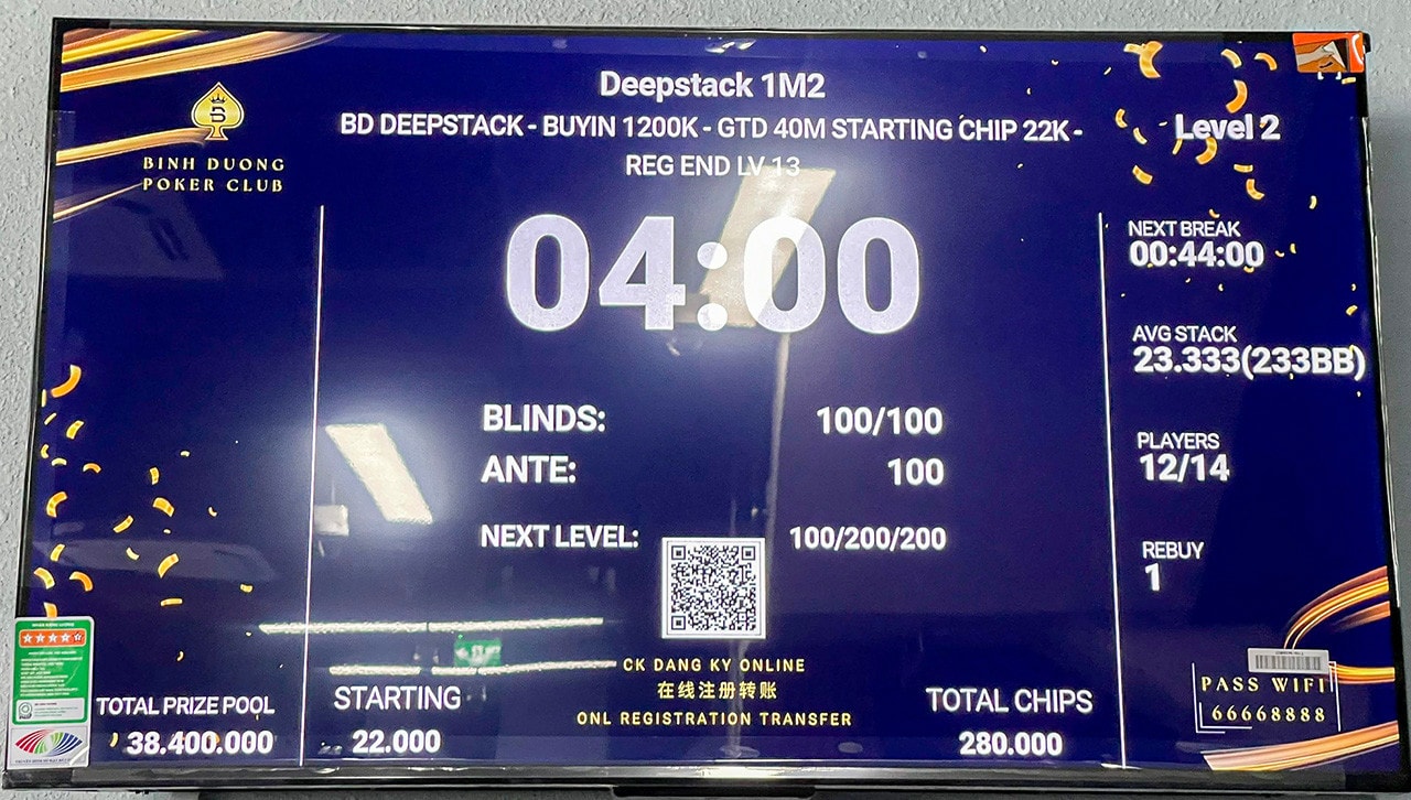 Cần làm rõ dấu hiệu biến tướng cờ bạc núp bóng môn “thể thao trí tuệ” ở CLB Poker Bình Dương