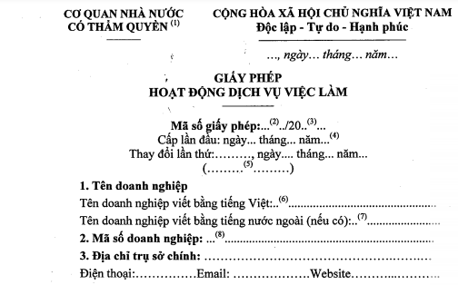Doanh nghiệp đã hoạt động chính thức khi chưa được cấp Giấy phép thì sẽ bị xử lý như thế nào? -0