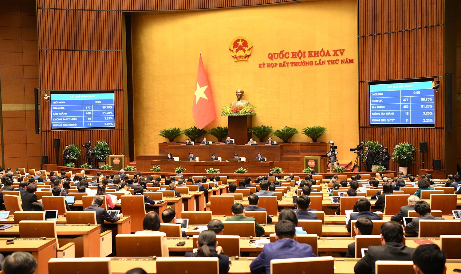 Chủ tịch Quốc hội Vương Đình Huệ vừa ký chứng thực Luật Đất đai (sửa đổi) và Luật Các tổ chức tín dụng (sửa đổi) -0