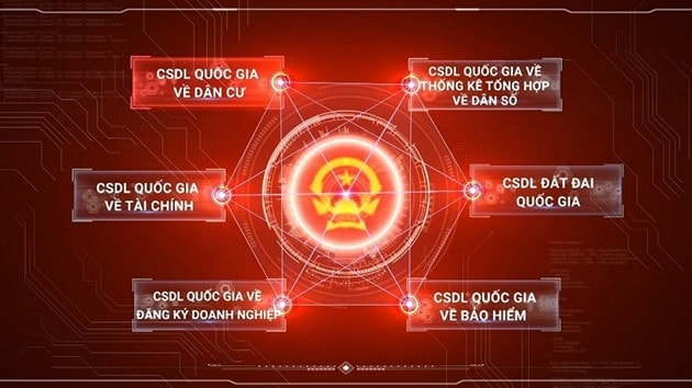 Phê duyệt Chiến lược dữ liệu quốc gia đến năm 2030 -0