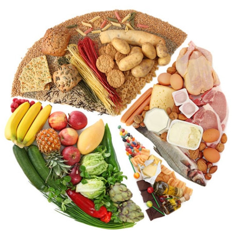 Bí kíp cân bằng dinh dưỡng ngày Tết -0