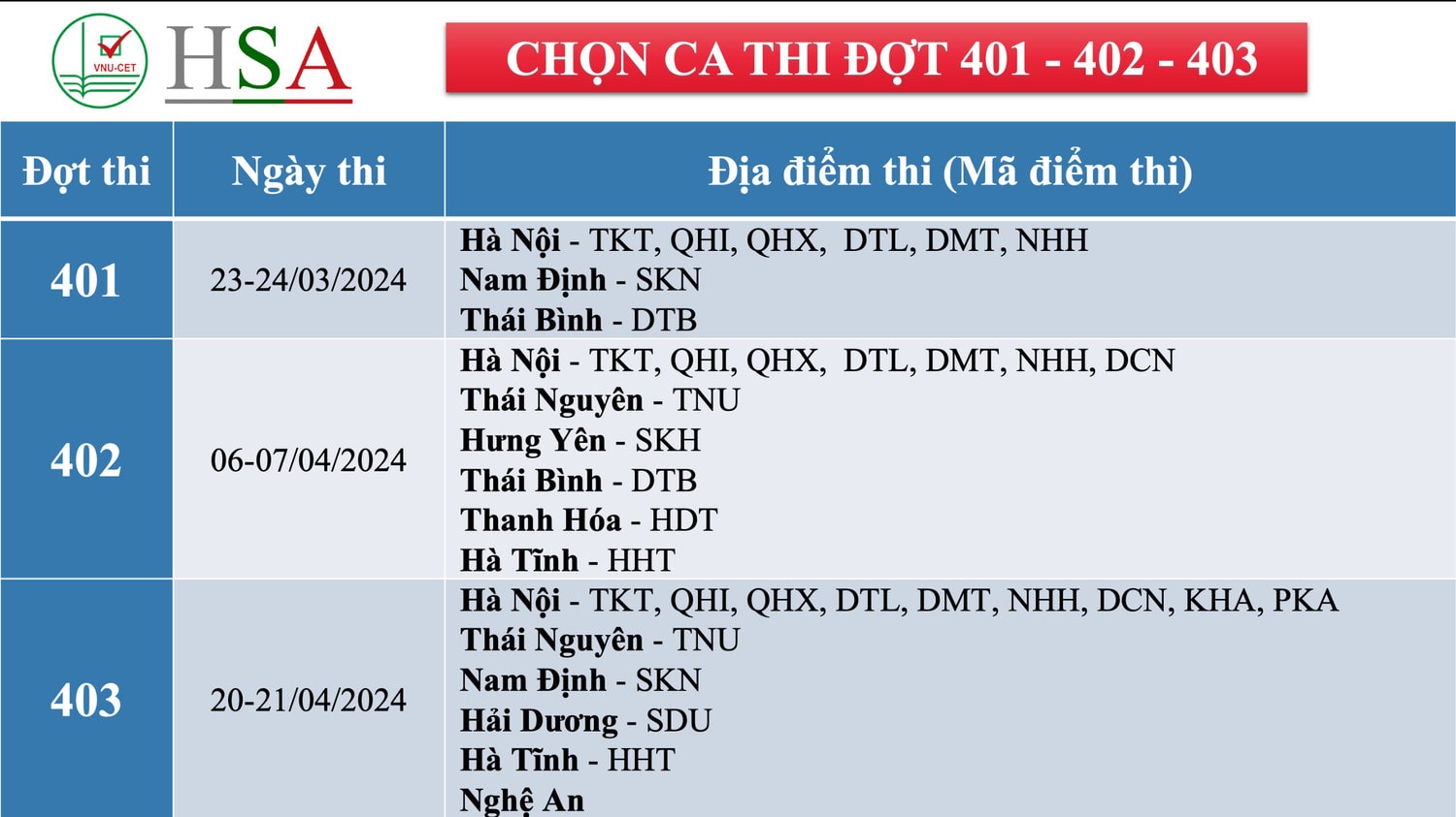 Đại học Quốc gia Hà Nội chính thức mở cổng đăng ký thi Đánh giá năng lực năm 2024 -0