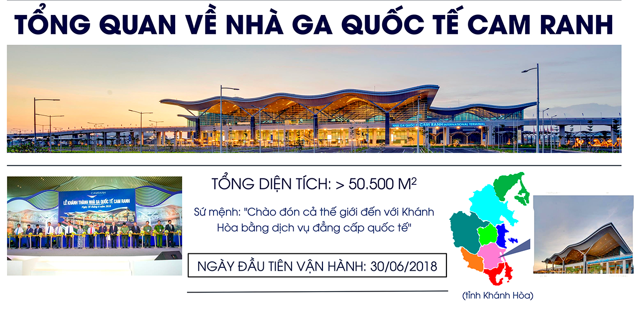 Bước ngoặt đột phá cho Nhà ga T2 sân bay Quốc tế Cam Ranh -0