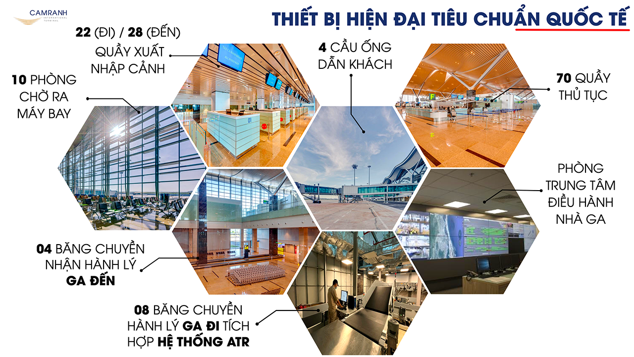 Bước ngoặt đột phá cho Nhà ga T2 sân bay Quốc tế Cam Ranh -0