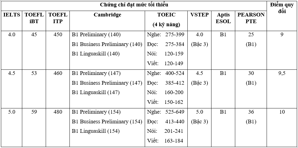 quang-tri-png-3981-1708425001.png -0