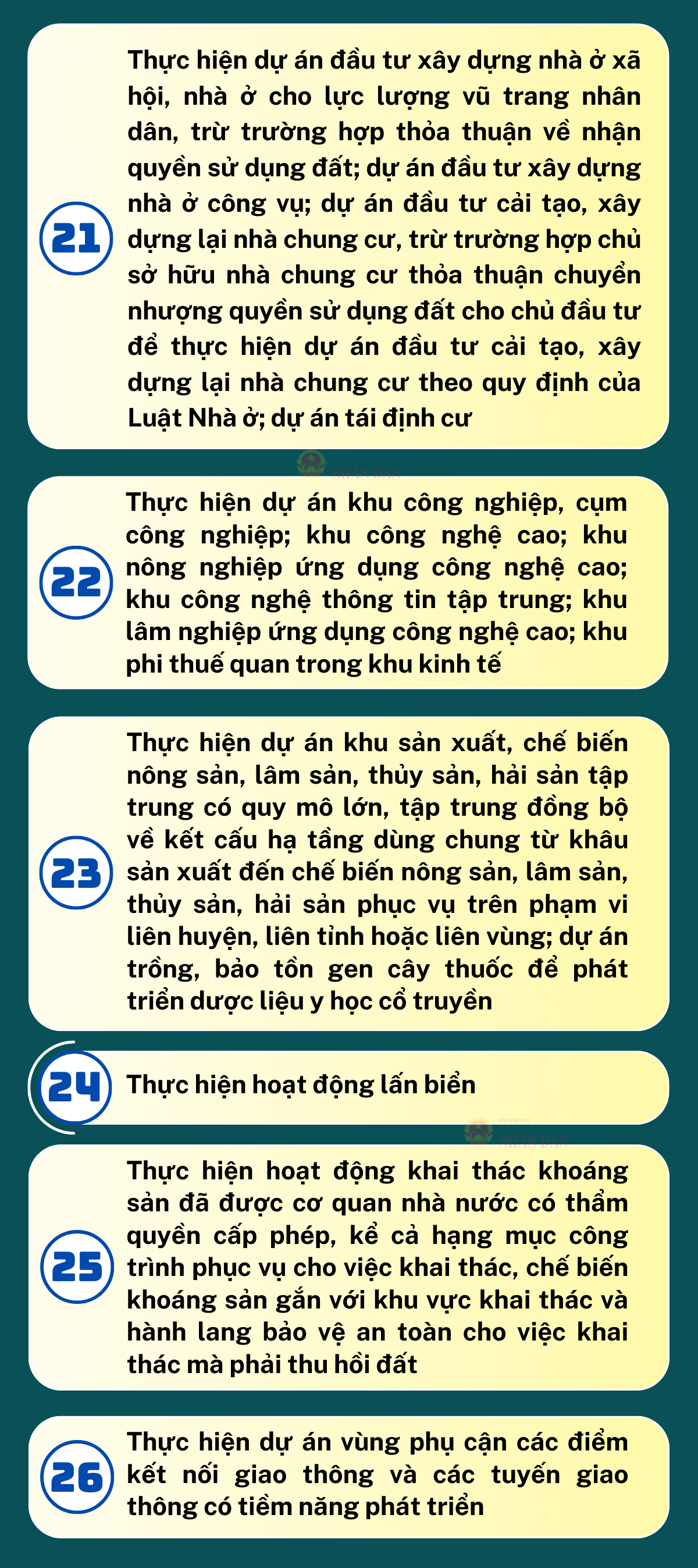 Các trường hợp thu hồi đất để phát triển kinh tế - xã hội vì lợi ích quốc gia, công cộng -0