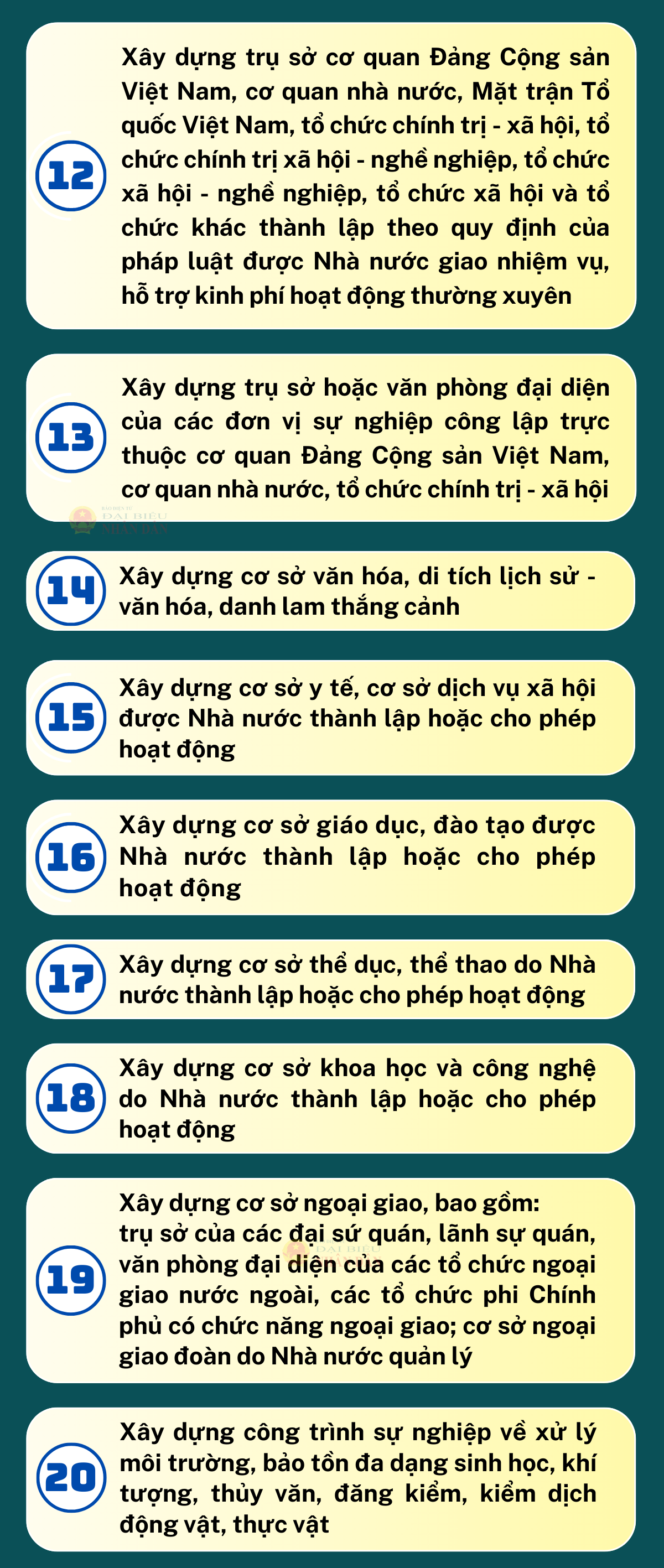 Các trường hợp thu hồi đất để phát triển kinh tế - xã hội vì lợi ích quốc gia, công cộng -0