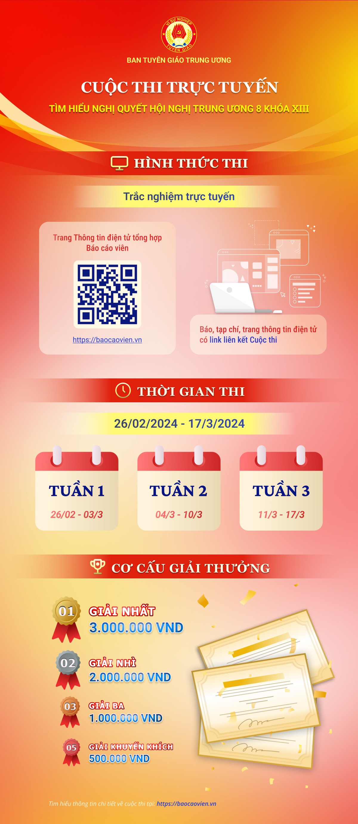 Ban Tuyên giáo Trung ương tổ chức Cuộc thi 