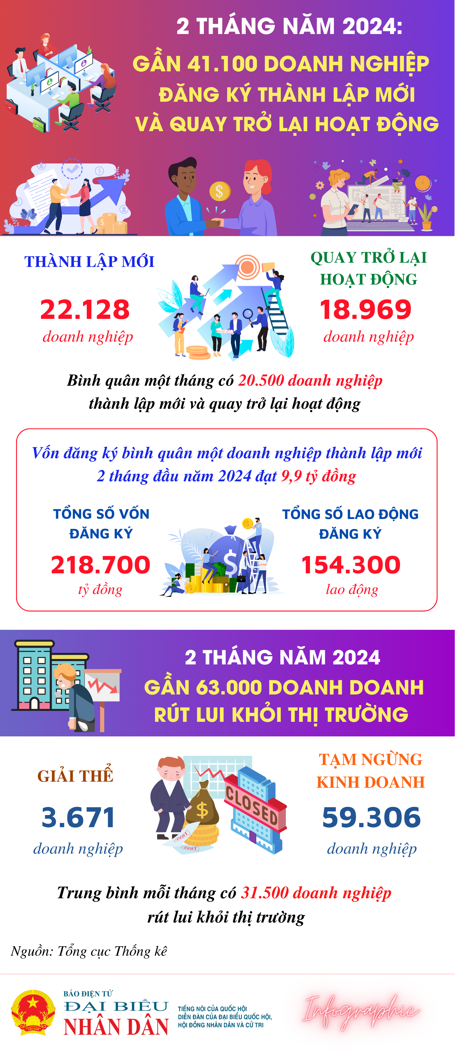 bản sao của dn 10 tháng.png -0