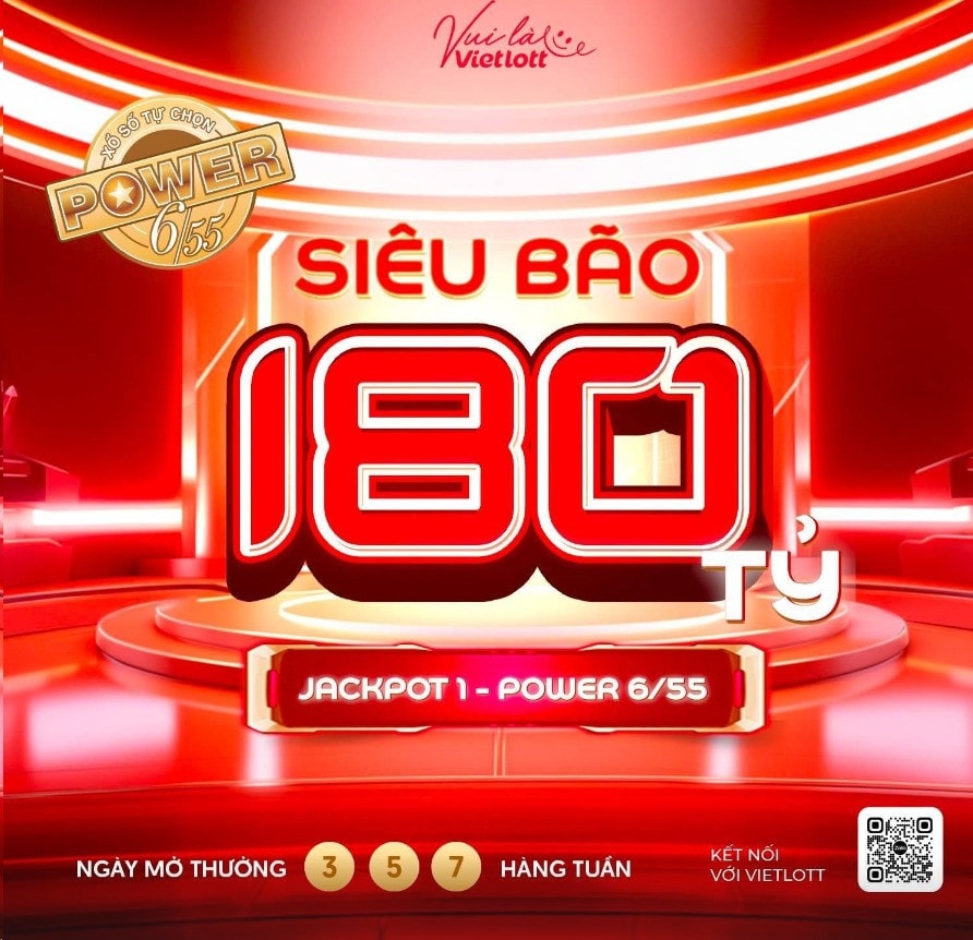 Học “bí kíp” của các tỷ phú Vietlott để săn Jackpot gần 180 tỷ đồng -0