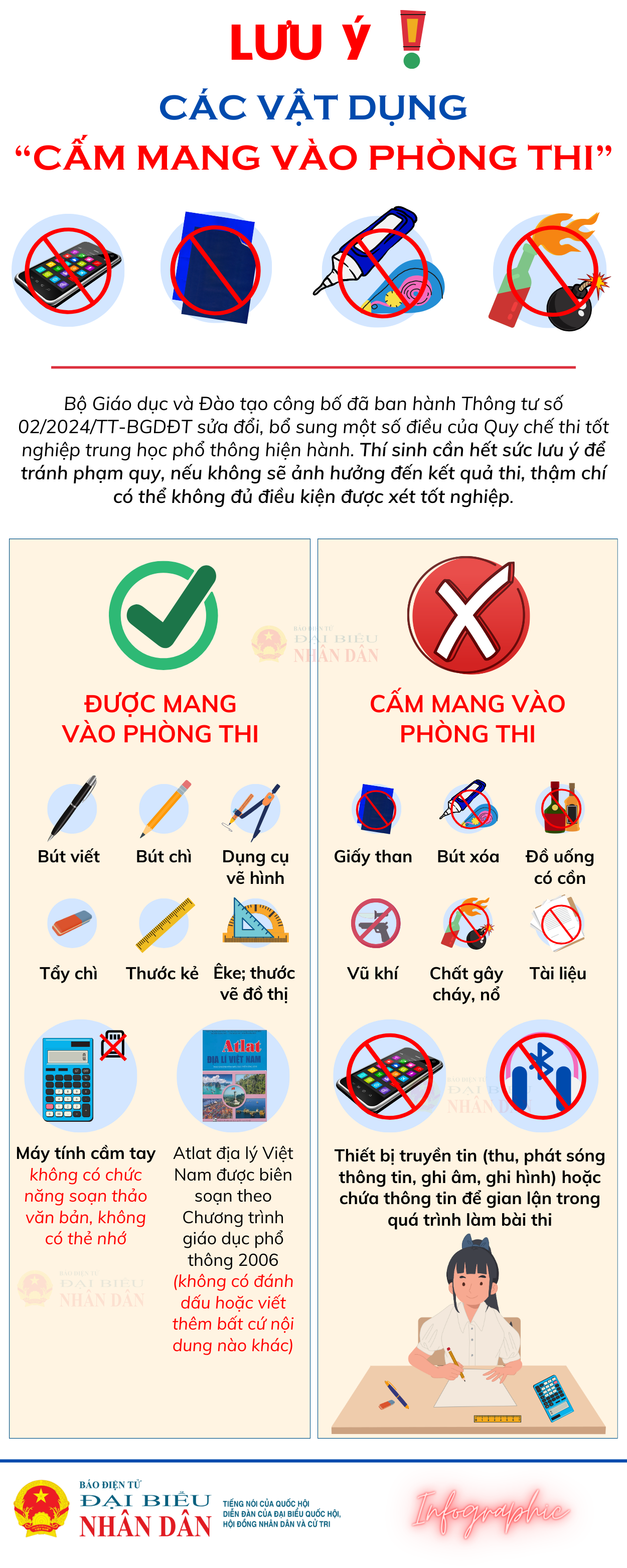 Lưu ý các vật dụng “cấm mang vào phòng thi” -0