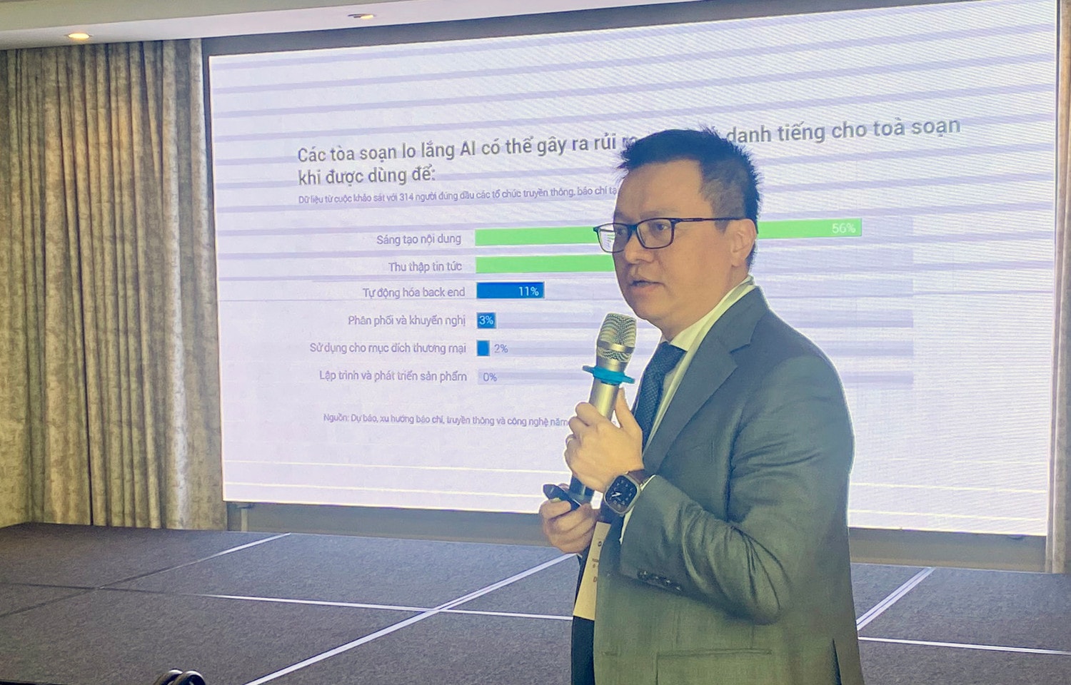 Tương lai của Báo chí và Trí tuệ Nhân tạo -0