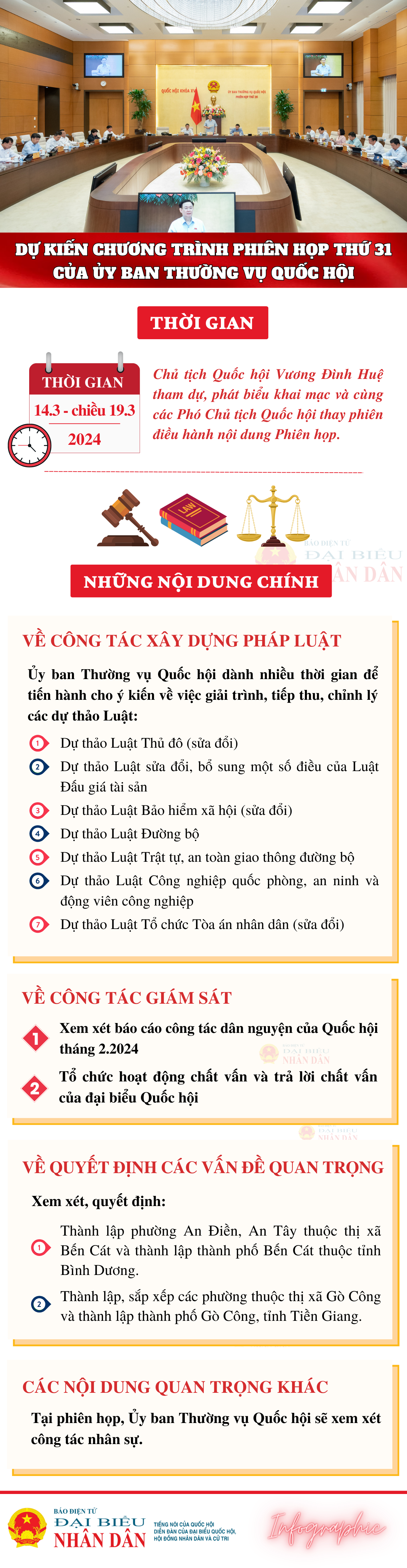 Dự kiến Chương trình Phiên họp thứ 31 của Ủy ban Thường vụ Quốc hội -0