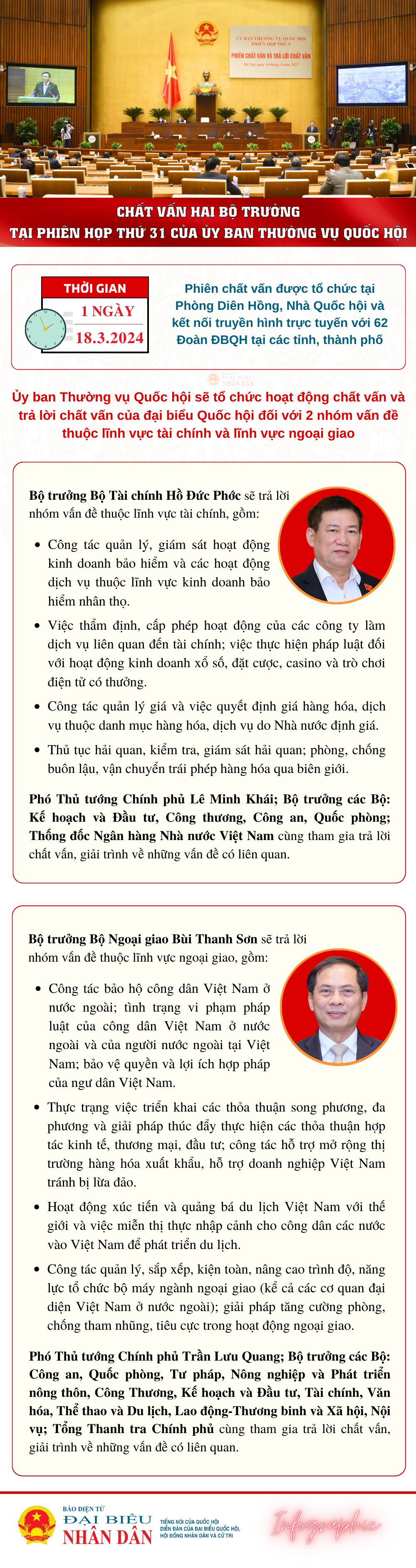 Chất vấn 2 Bộ trưởng tại phiên họp thứ 31 của Ủy ban Thường vụ Quốc hội -0