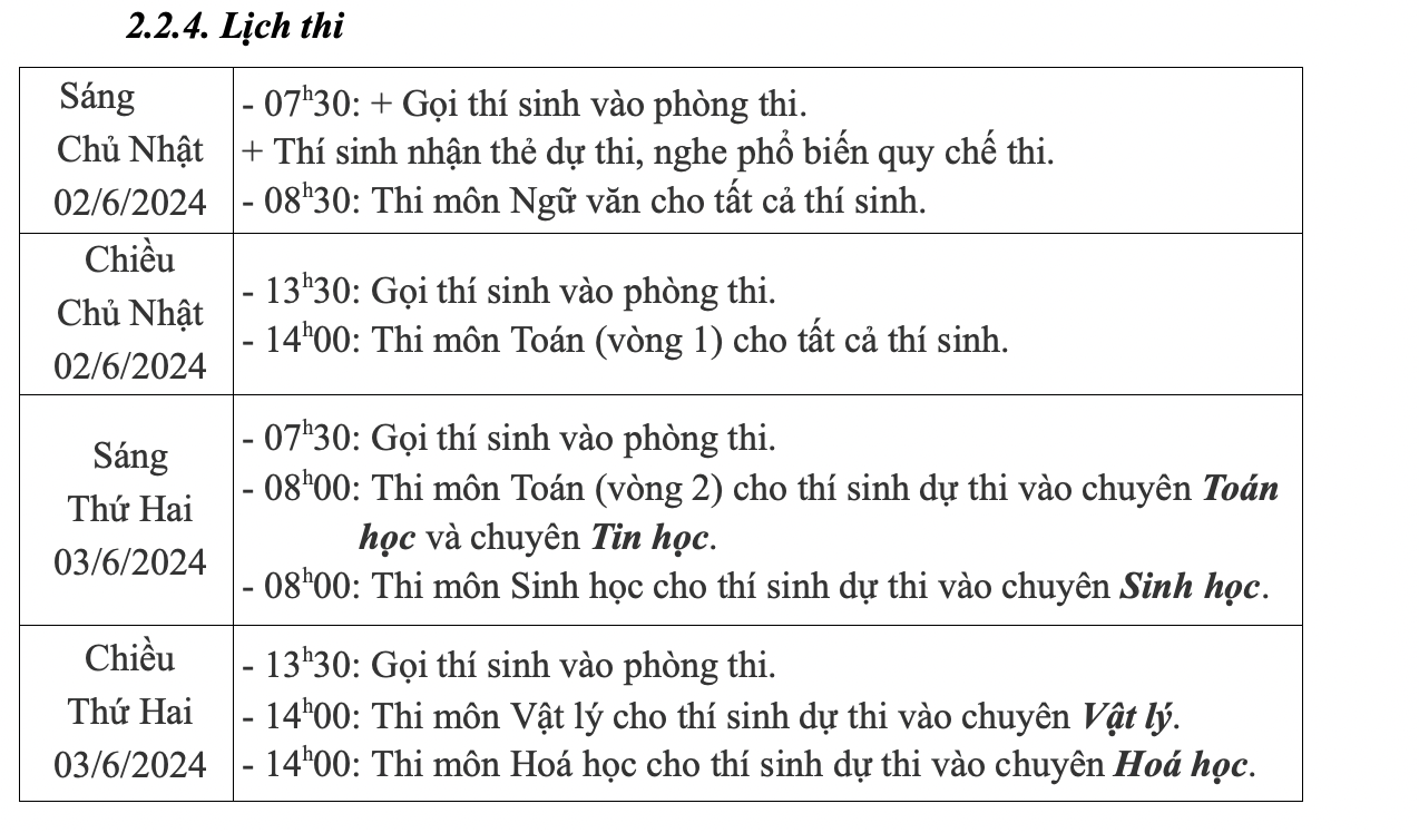 Trường THPT chuyên Khoa học tự nhiên tăng chỉ tiêu tuyển sinh lớp chuyên -0