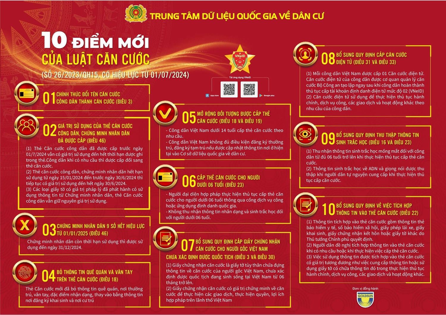 Từ 1.1.2025, chứng minh nhân dân 9 số sẽ hết hiệu lực -0