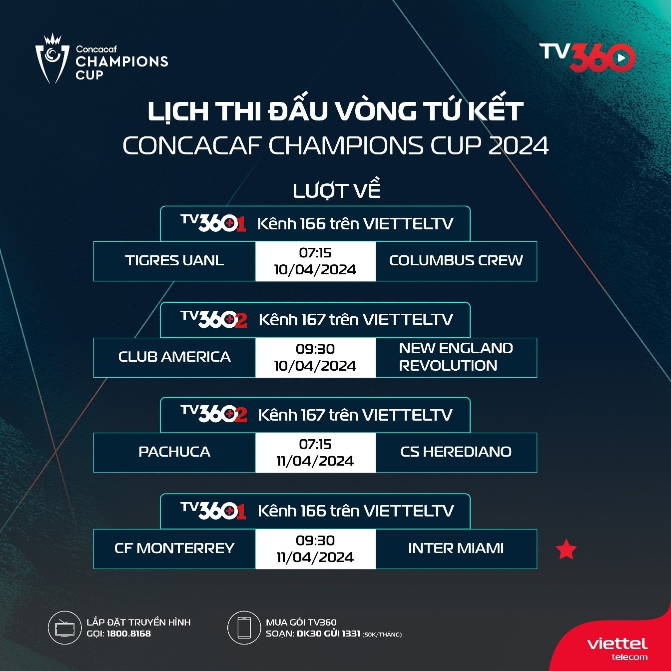Xem Messi tái xuất, cứu Inter Miami ở tứ kết lượt về CONCACAF Champions Cup 2024, trực tiếp trên TV360 -1