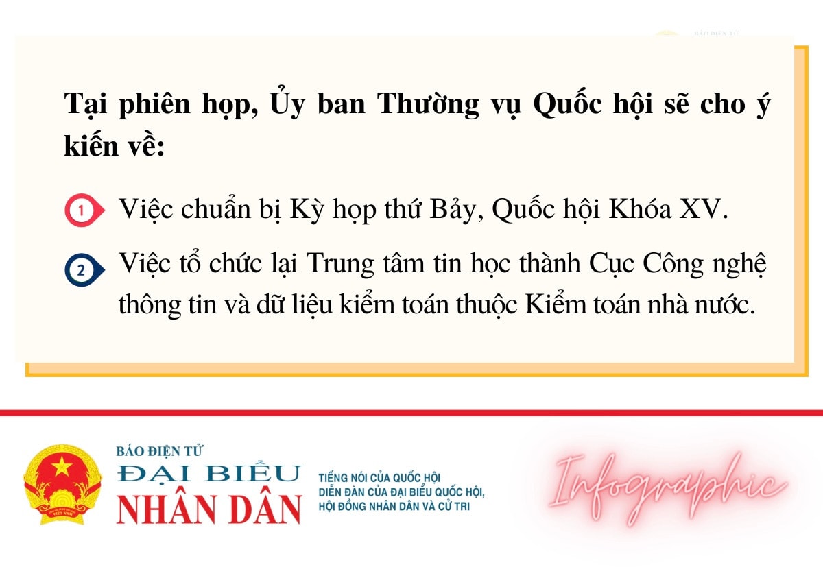 Dự kiến Chương trình Phiên họp thứ 32 của Ủy ban Thường vụ Quốc hội