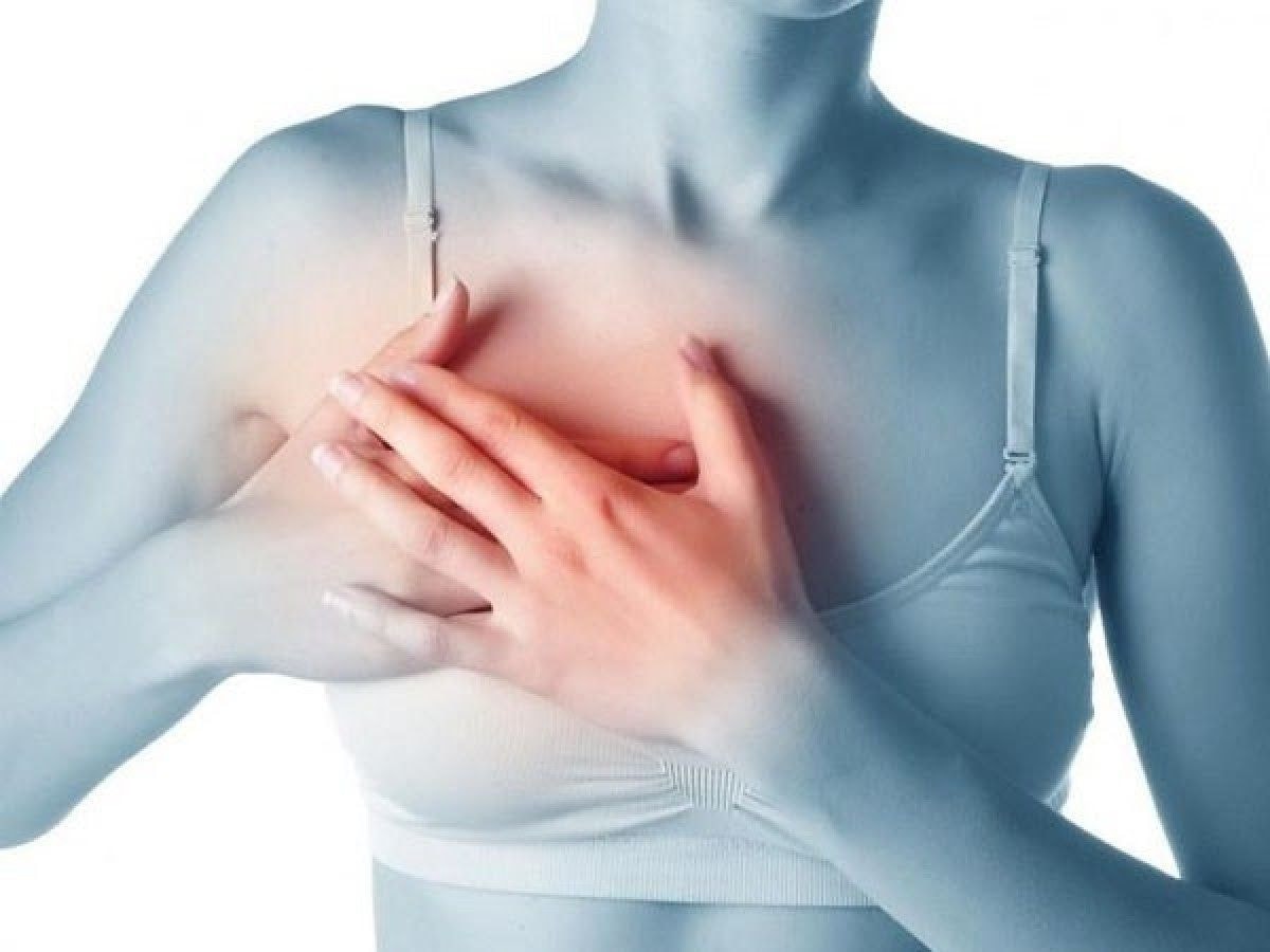 Thời điểm vàng cần tầm soát ung thư vú -0