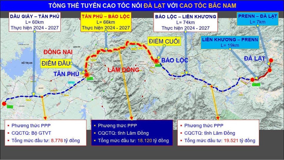 Đèo Cả bảo đảm góp hơn 1.740 tỷ đồng vốn cho dự án Tân Phú - Bảo Lộc -0