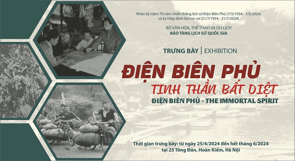 Trưng bày 