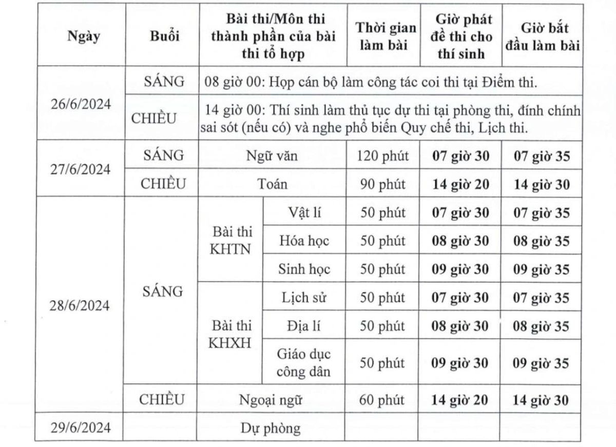 lich-thi-tnthpt-2024-20042024-115425.jpg -0