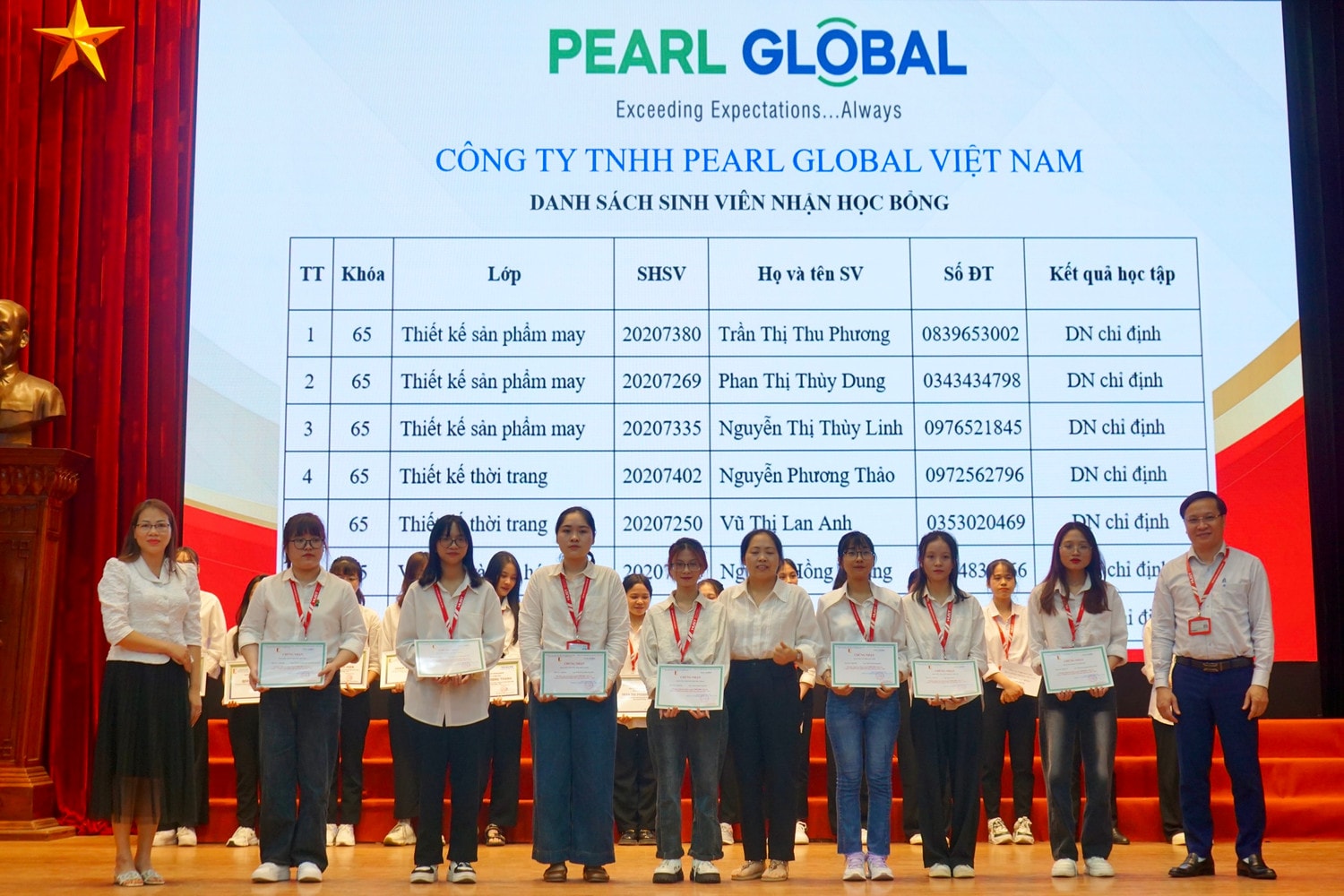 Doanh nghiệp tư vấn -0