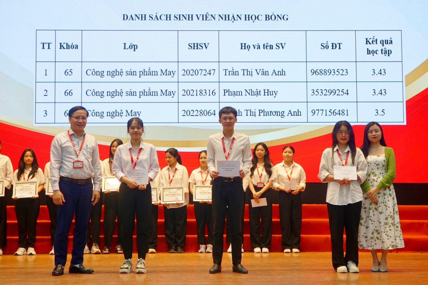 Doanh nghiệp tư vấn -0
